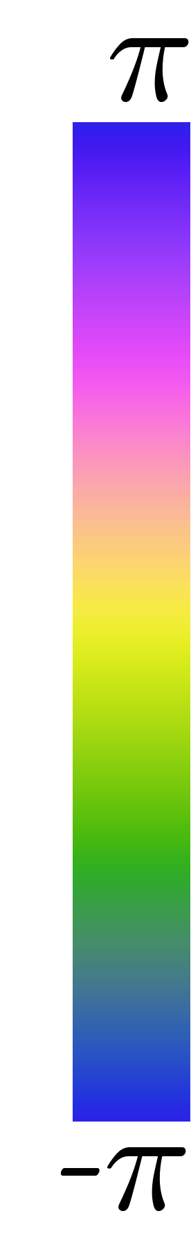 MYGBM_colorbar.png