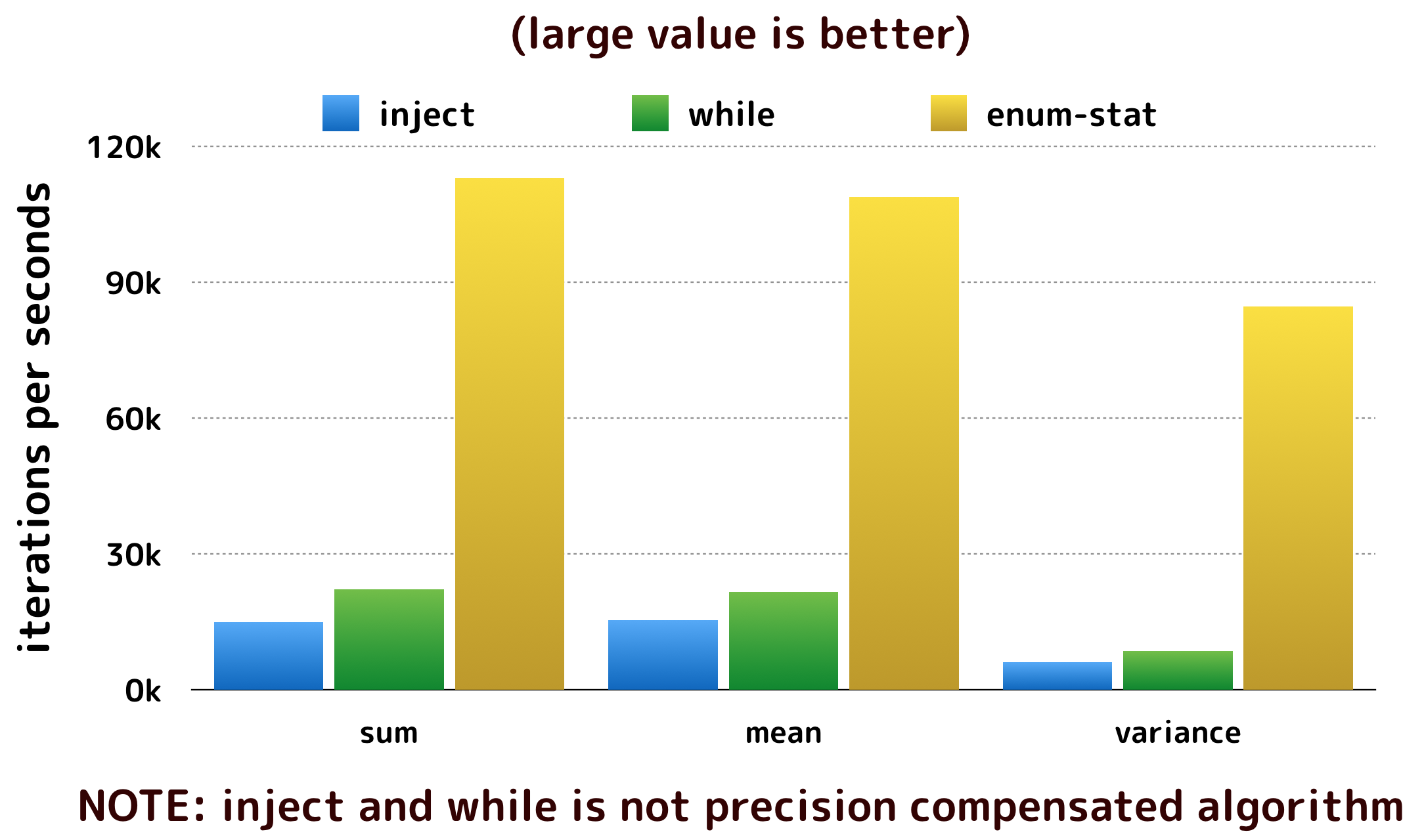 benchmark.png