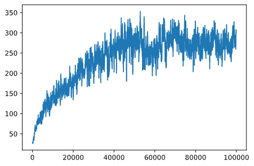 train_progress_runav.png