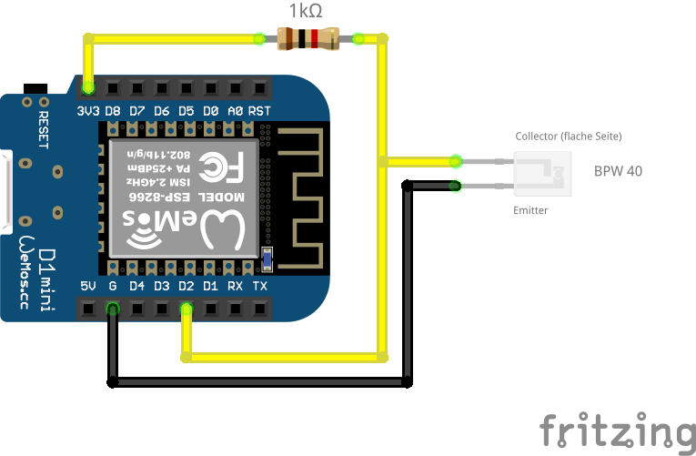 SMLReader_Schema.png