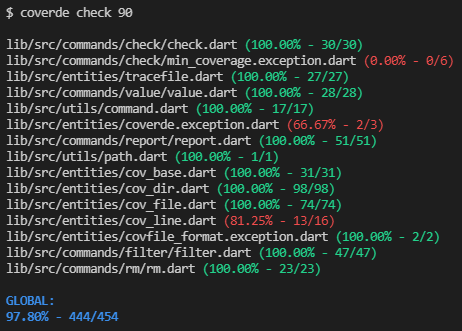 Check example (pass)