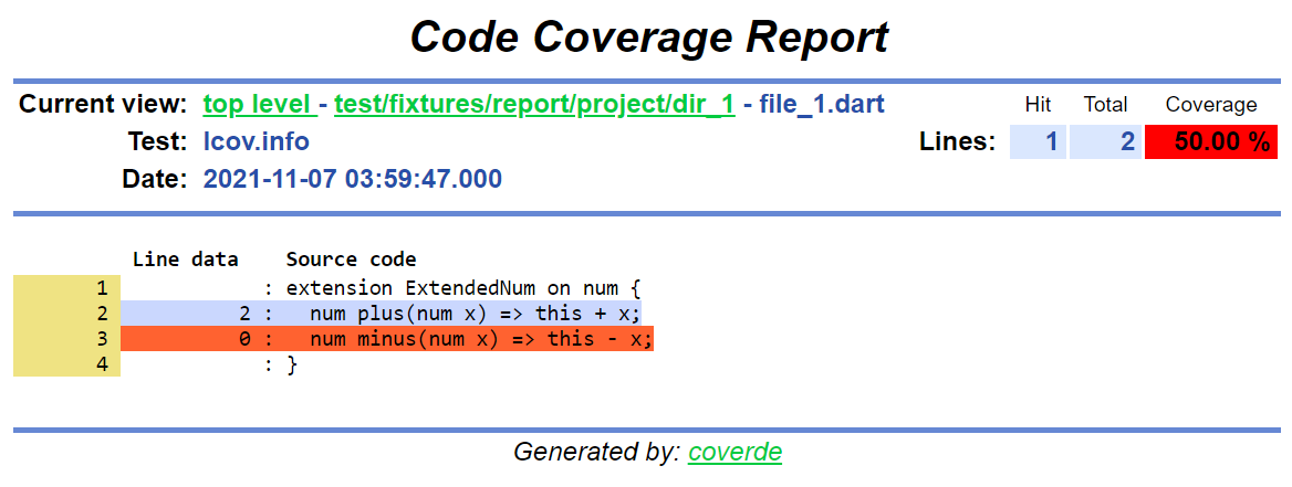 Report example (file)