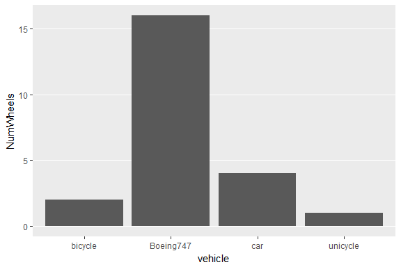 plotCount-df-1.png