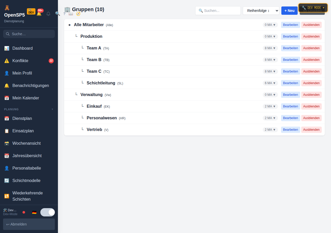 Gruppen