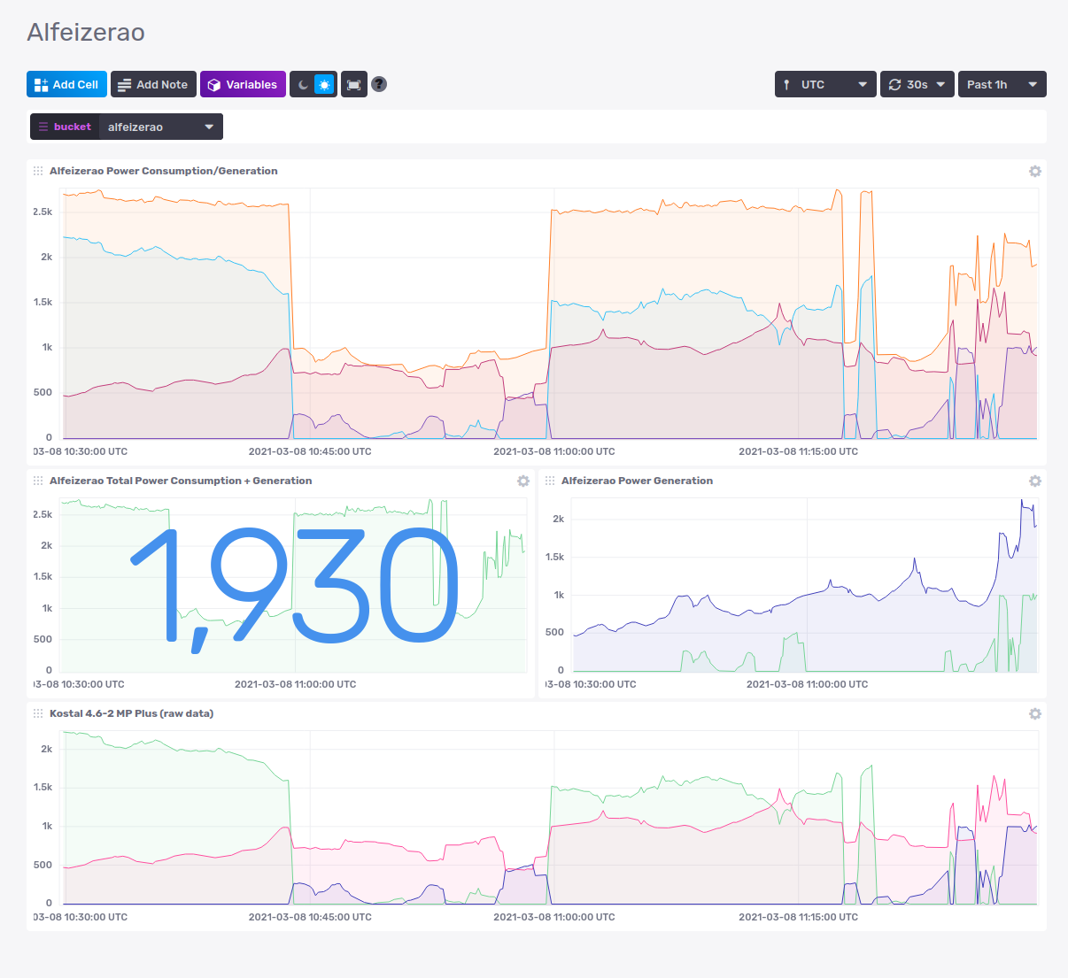 dashboard-influx2.png