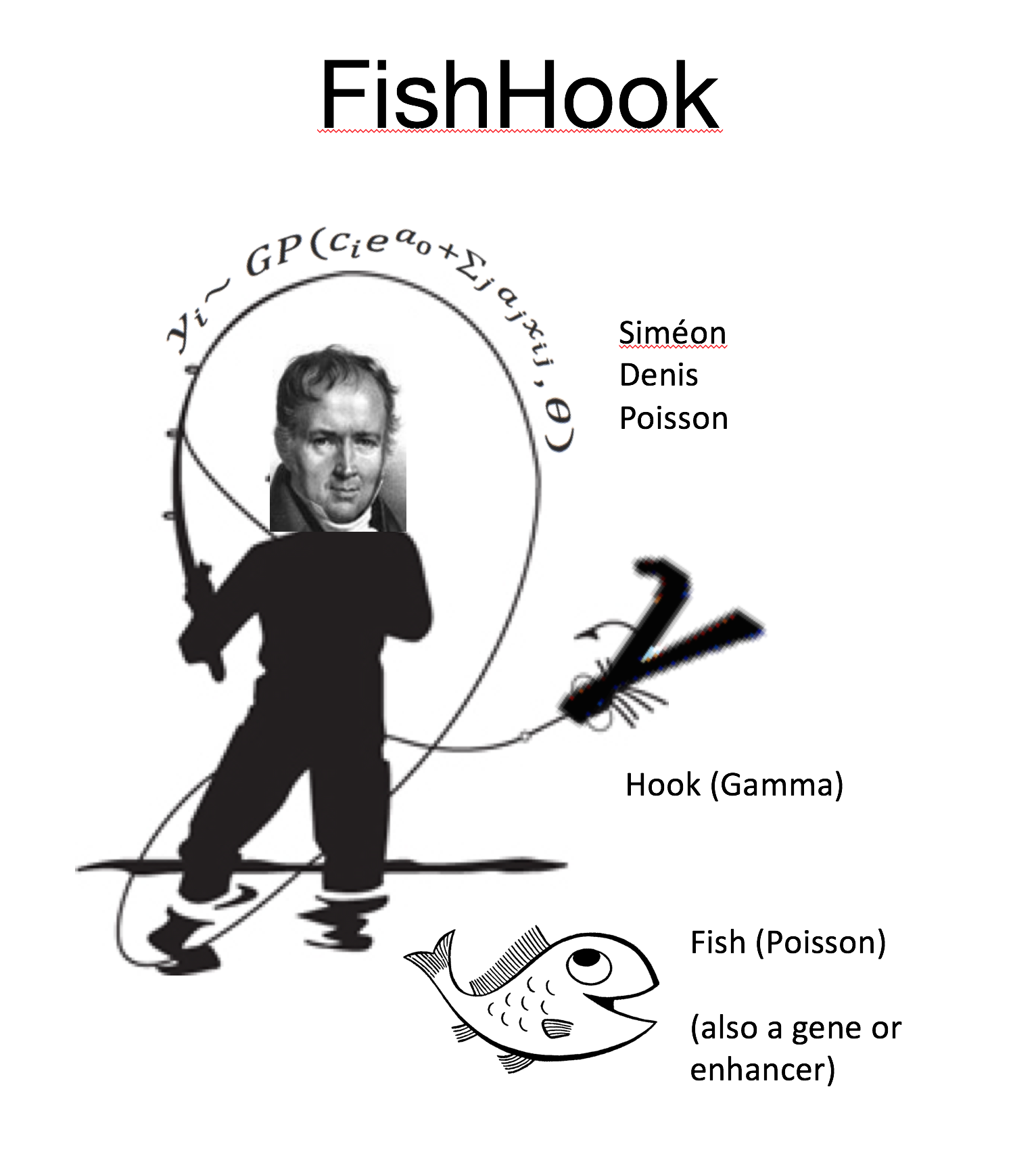 fishhook.png