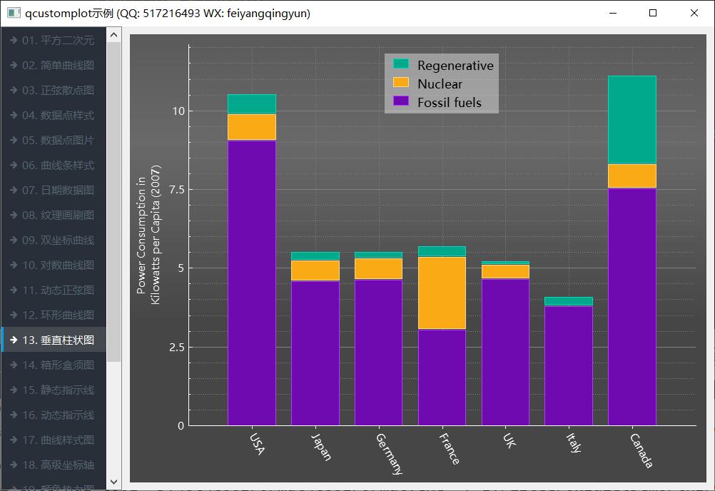 qcustomplotdemo4.jpg