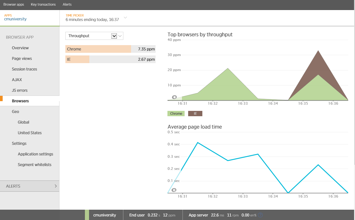 New-Relic-Browsers.png