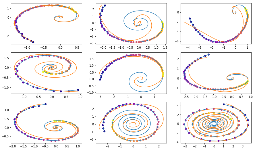 spirals_reconstructed.png