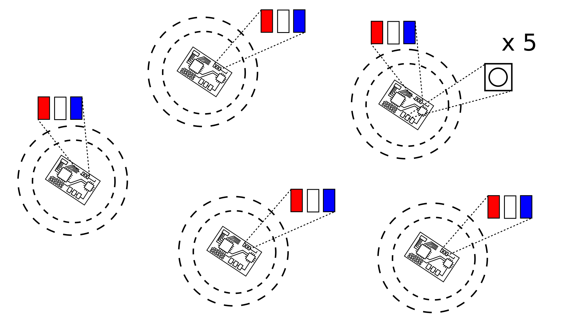 ButtonToLed