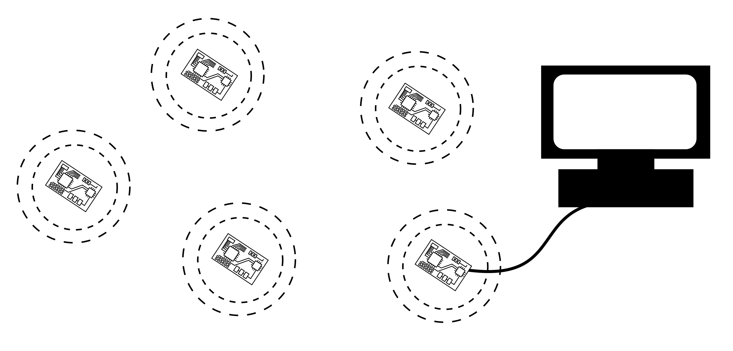Target System Architecture