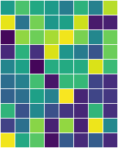 a2i_random_0_0_cmap_viridis_grid_1.png