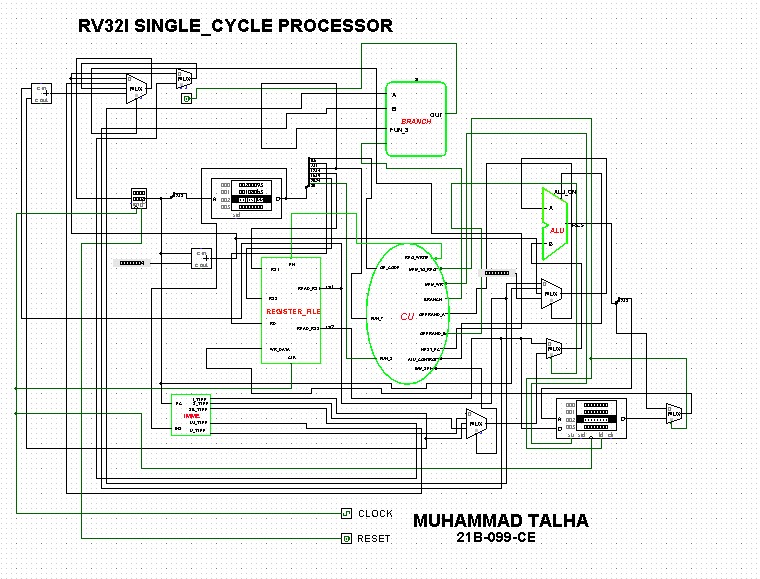 single cycle logisim.jpeg