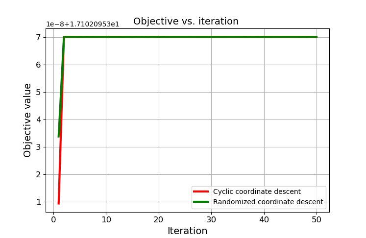 1_CVXOPT_alpha-0.8.png