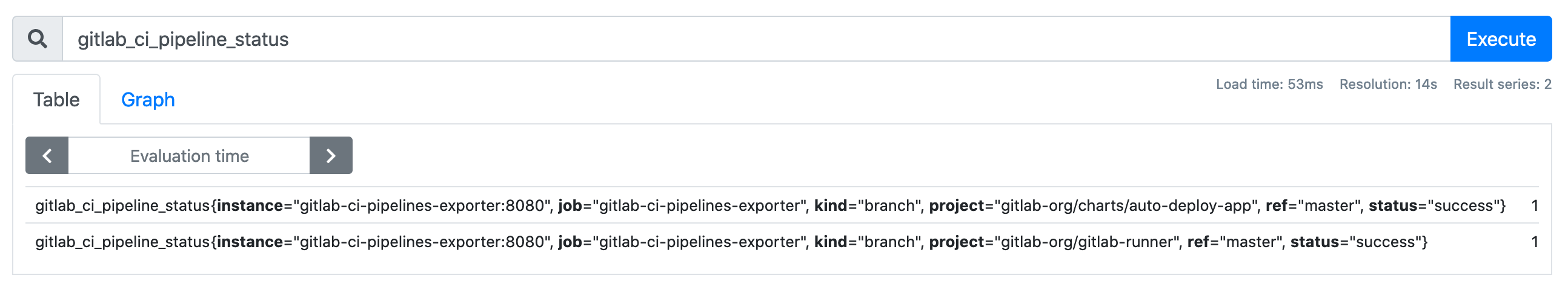 prometheus_pipeline_status_metric_example.png