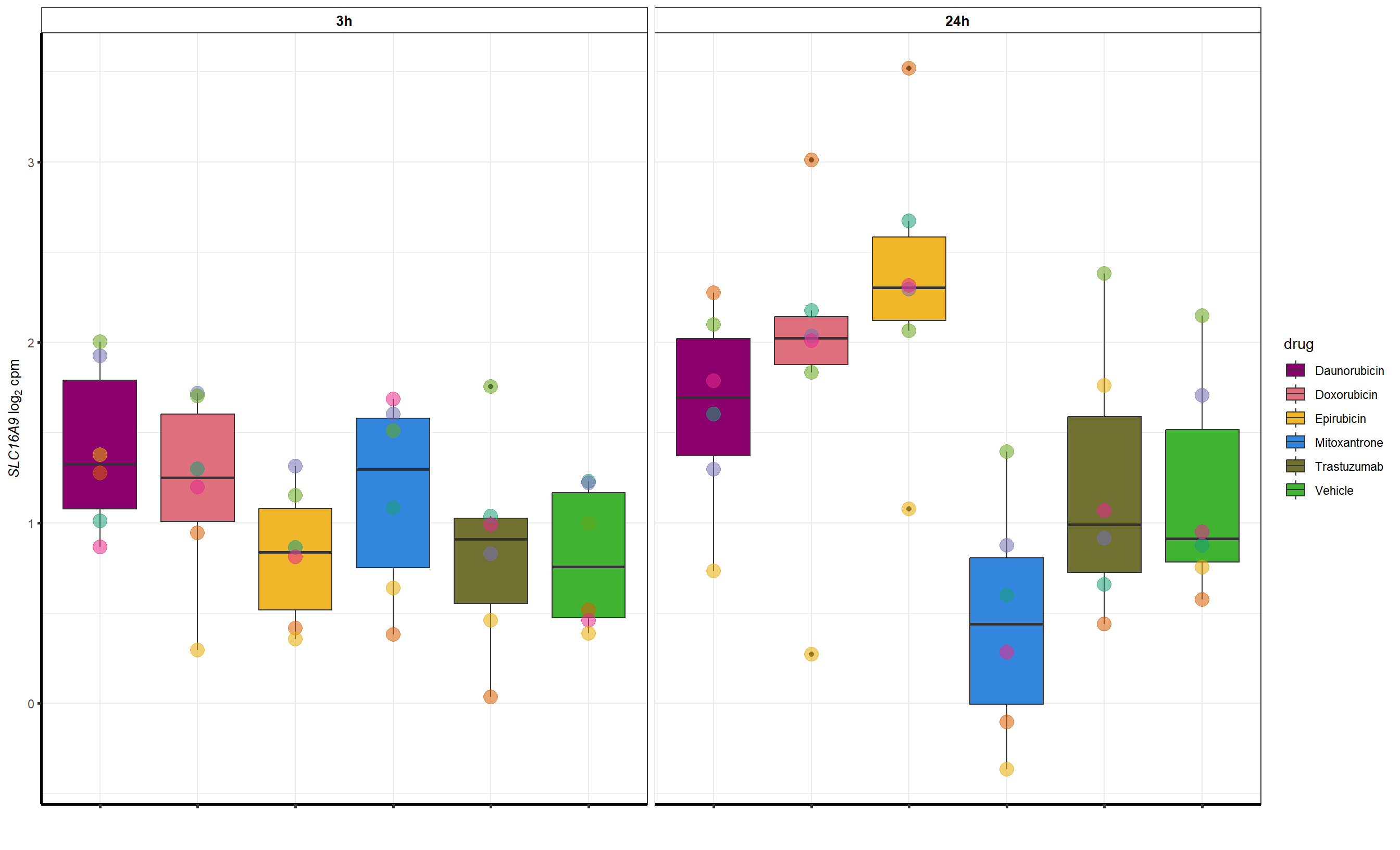 Bgrid plot-3.png