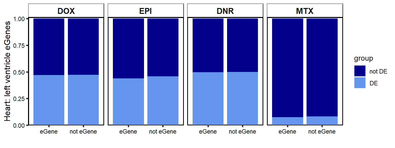 GTEx enrich-1.png