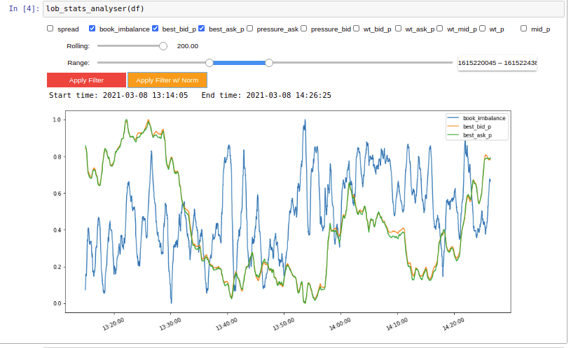 jupyter_lob_analysis.png