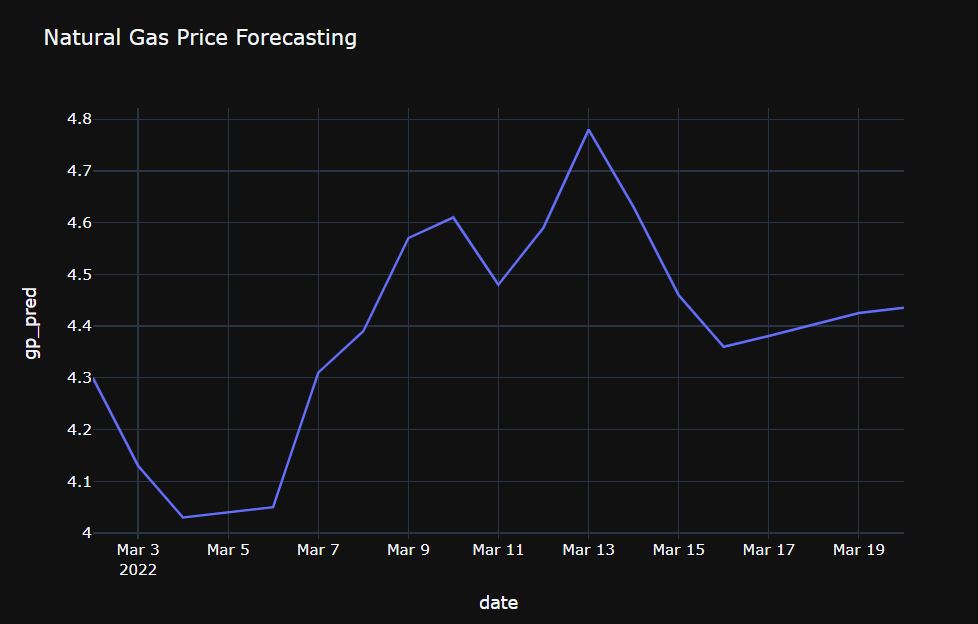 Forecasting.JPG