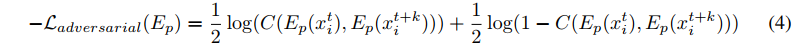 adversarial_loss_2.png