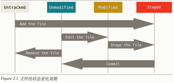 QQ20160103-3.png