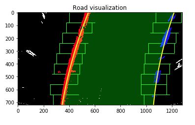 road_visualization.JPG