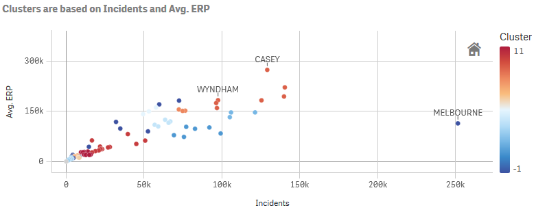 Clustering-02.png