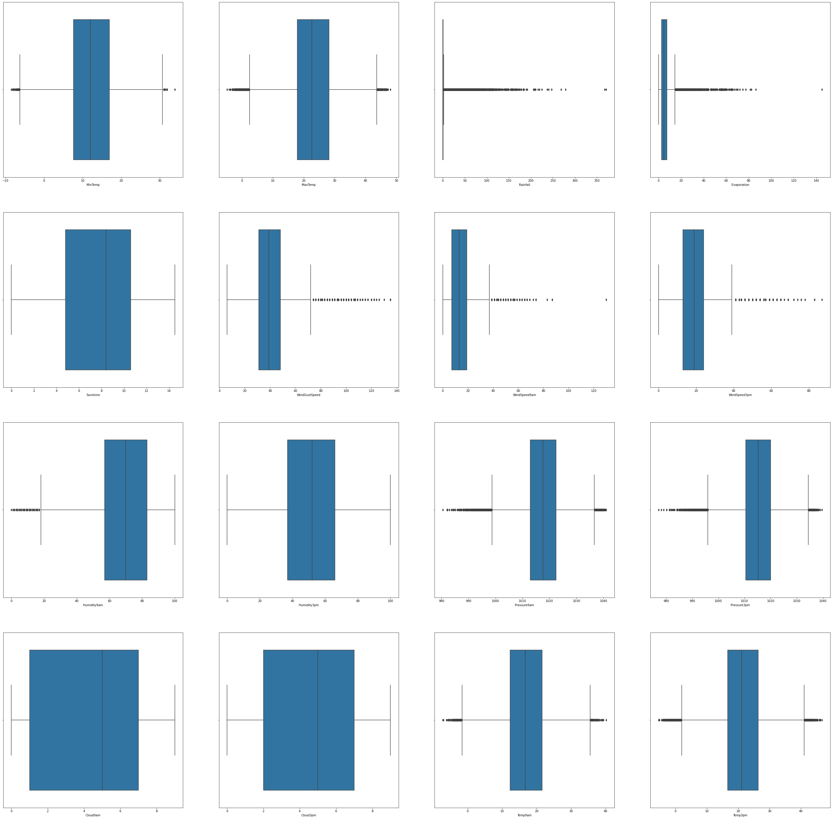 boxplot_vis.png