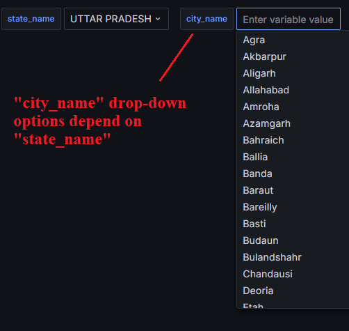 grafana%20nested%20variable%20demo.png