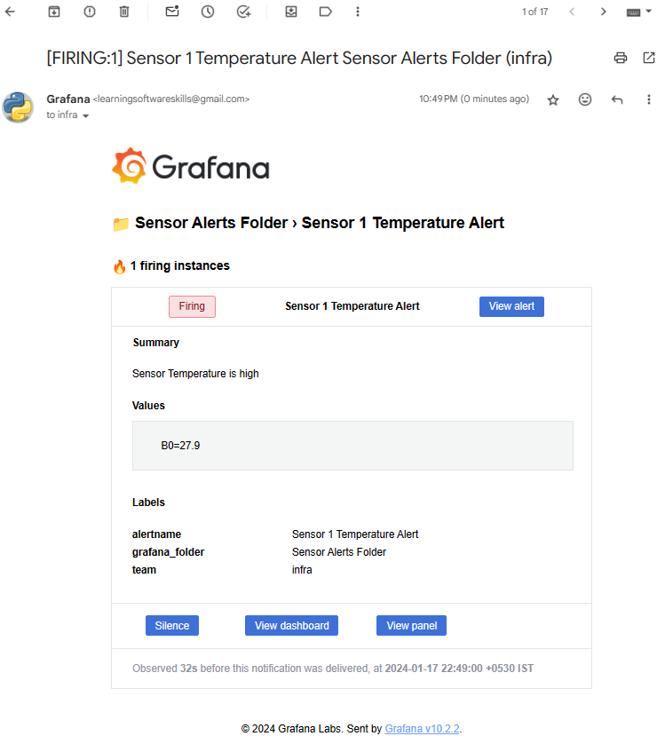 grafana_temperature_sensor_email