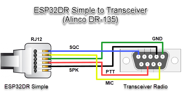 ESP32DR_DR135.png