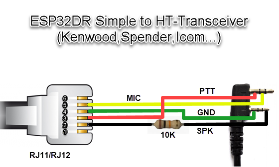 ESP32DR_HT.png