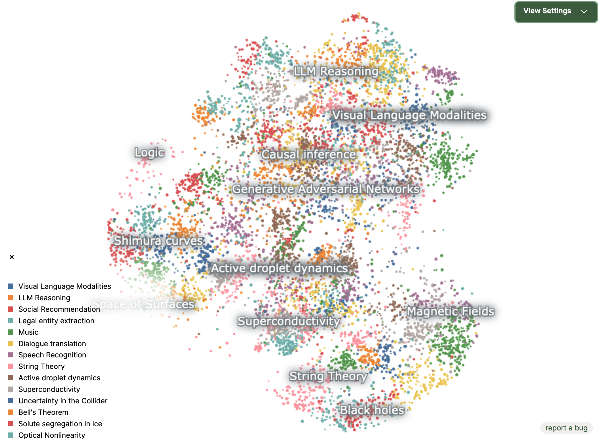 arxiv_map.png