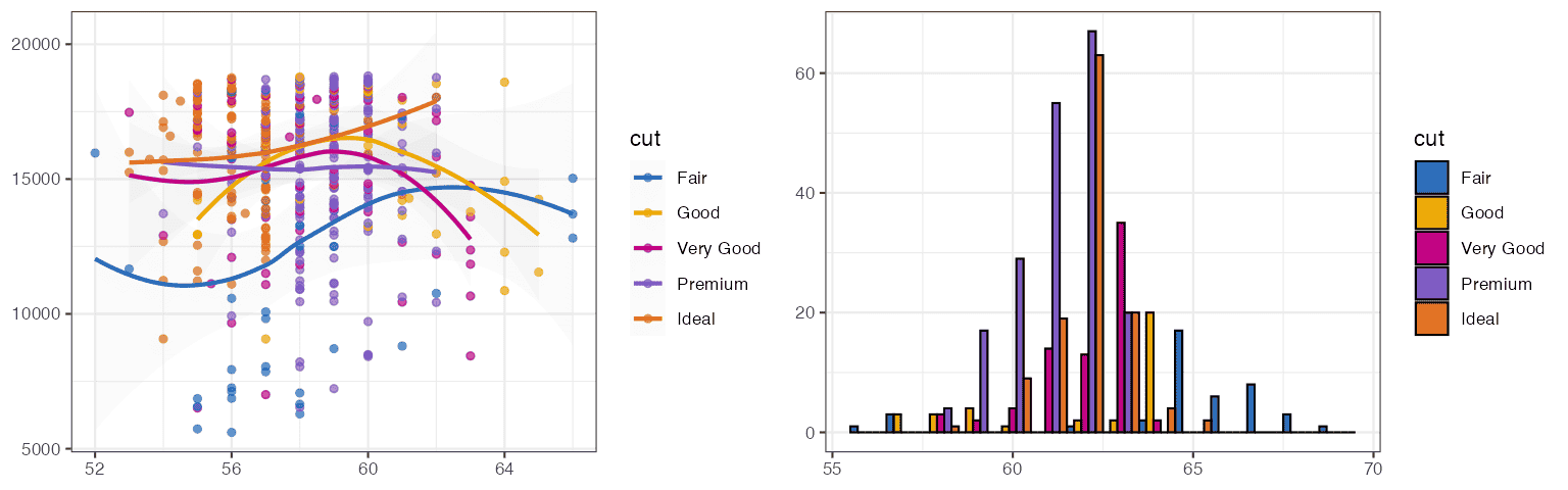 README-ggsci-bmj-1.png