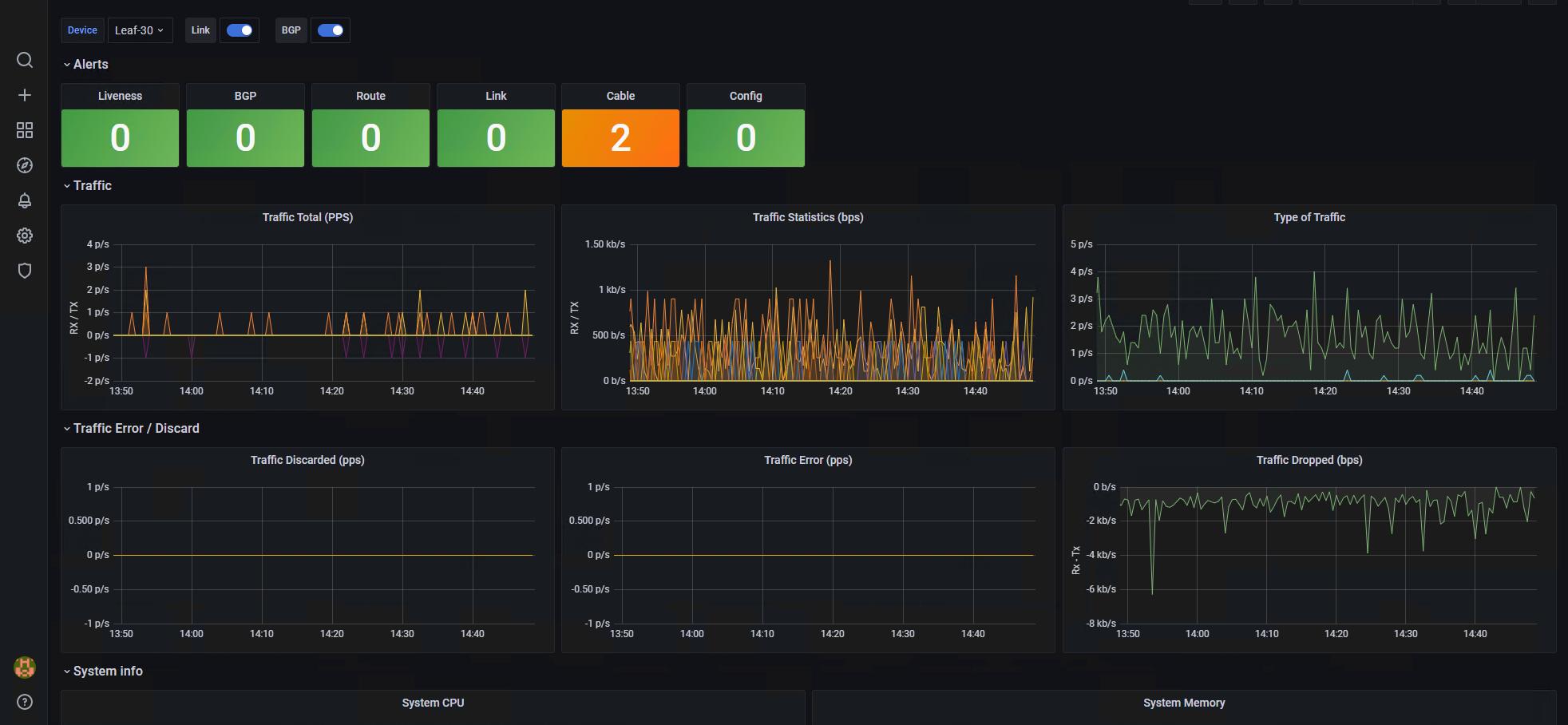 grafana_devices.png