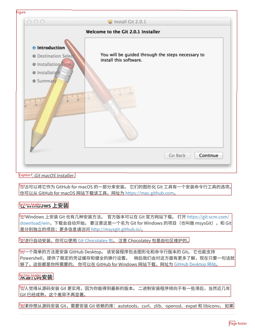 chinese_layout.jpg