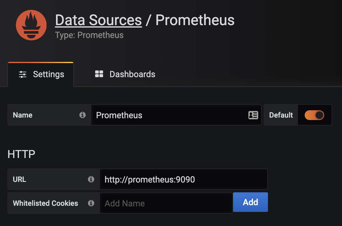 Grafana Prometheus data source
