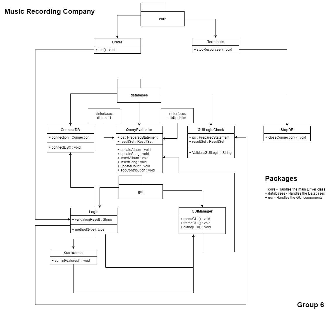 classdiagram.png