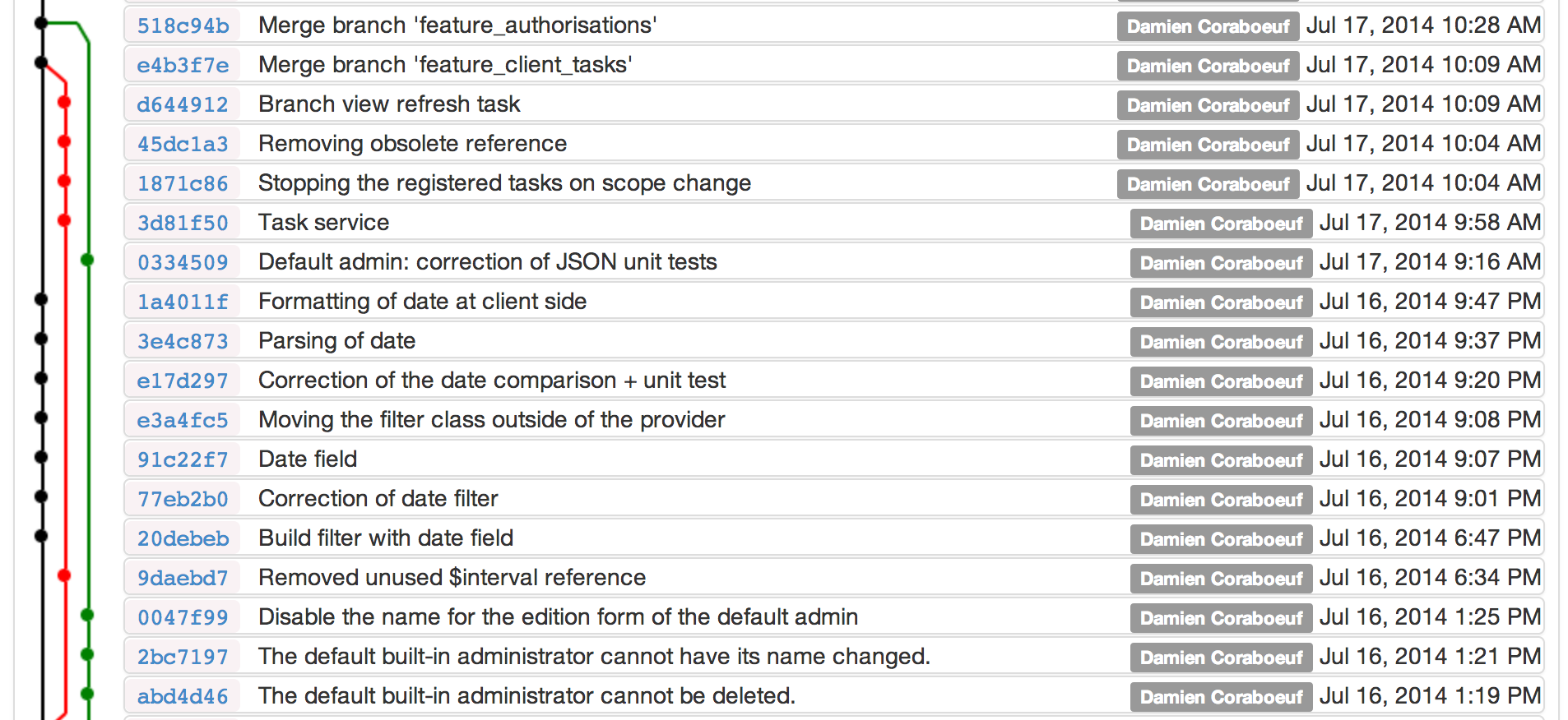 ontrack-git-commits.png