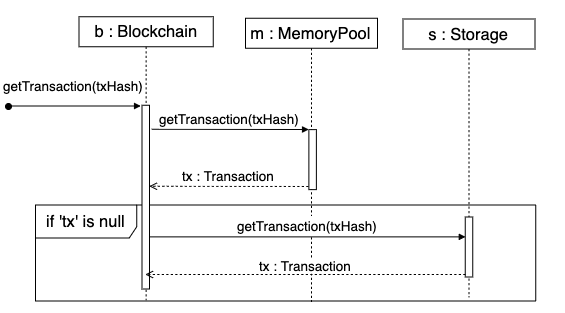 persistence_memory_pool_1.png