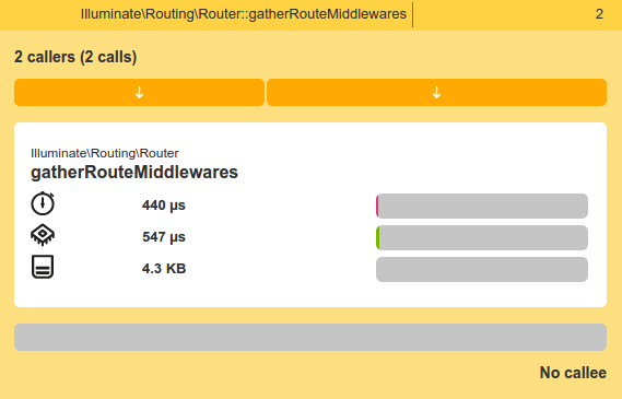 Routing_Router_gatherRouteMiddlewares.png