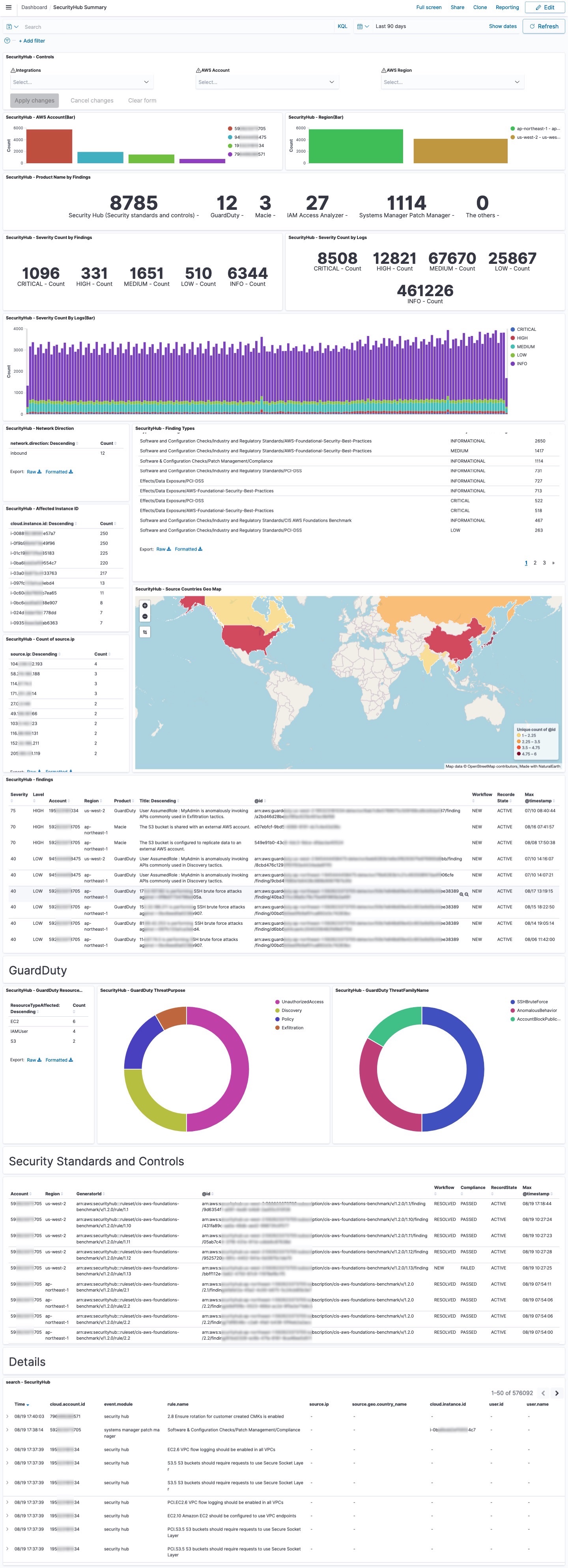 dashboard-securityhub.jpg