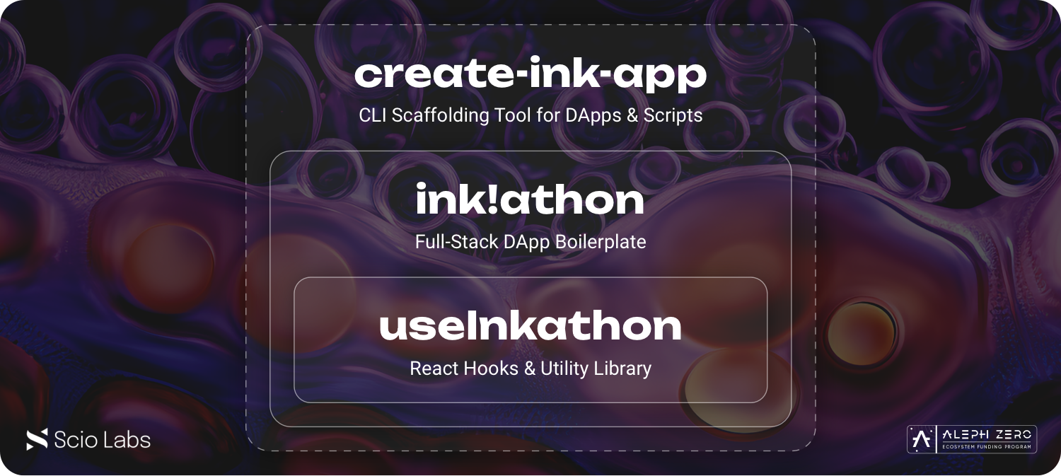 inkathon-devtooling-banner.png