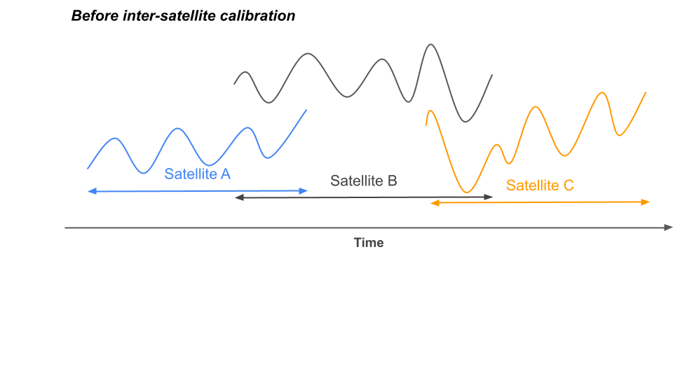 t2_calibration