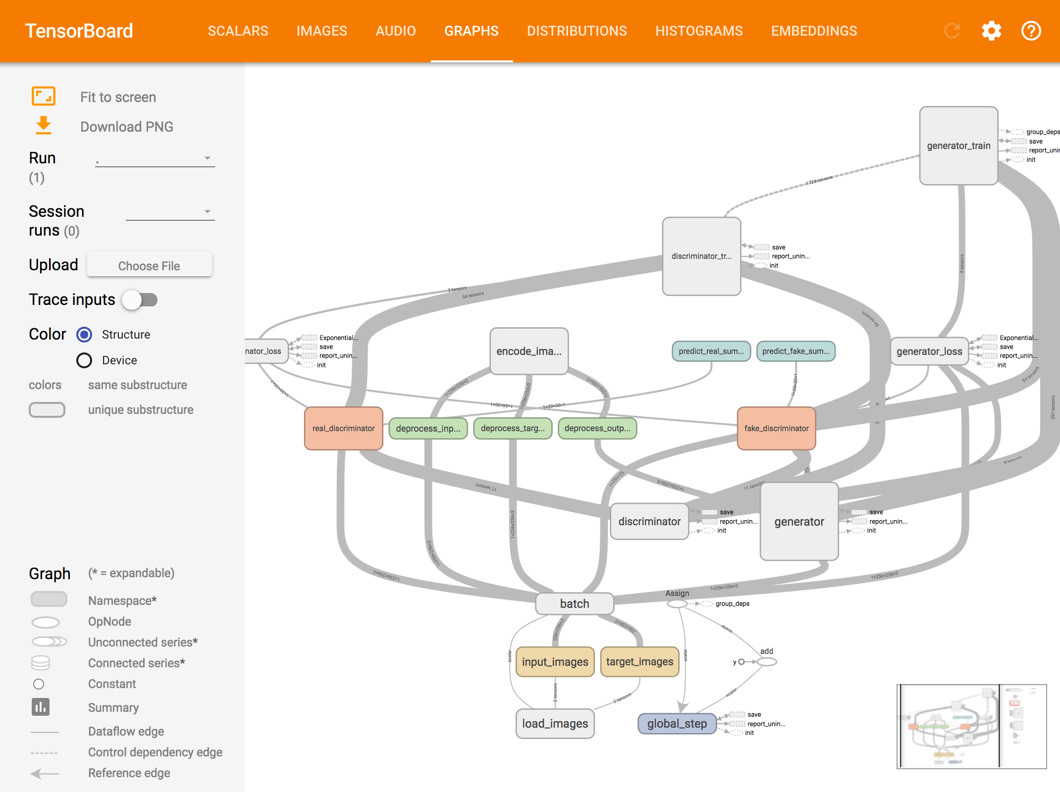 tensorboard-graph.png