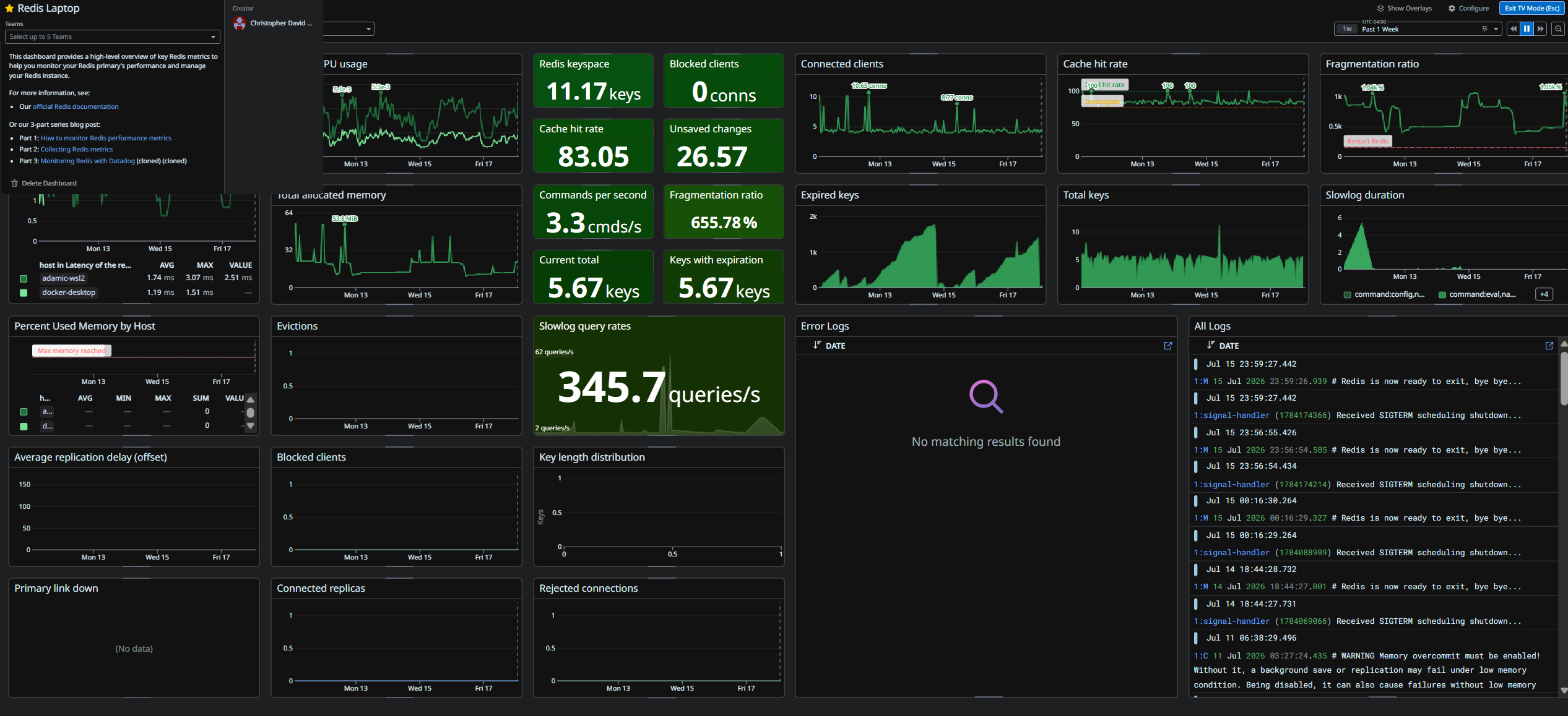 Datadog Redis Telemetry Dashboard