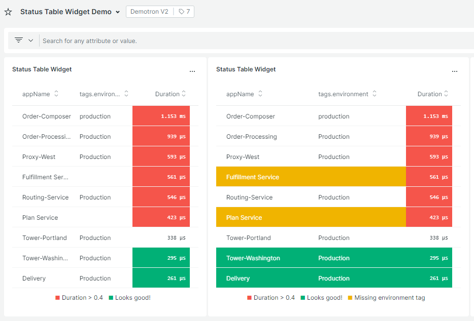 nrql-status-table-widget-2.png