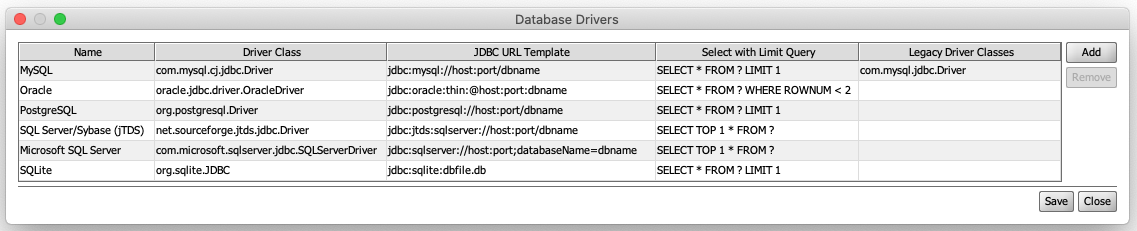 Database Drivers