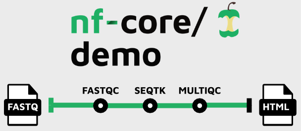 nf-core-demo-subway.png