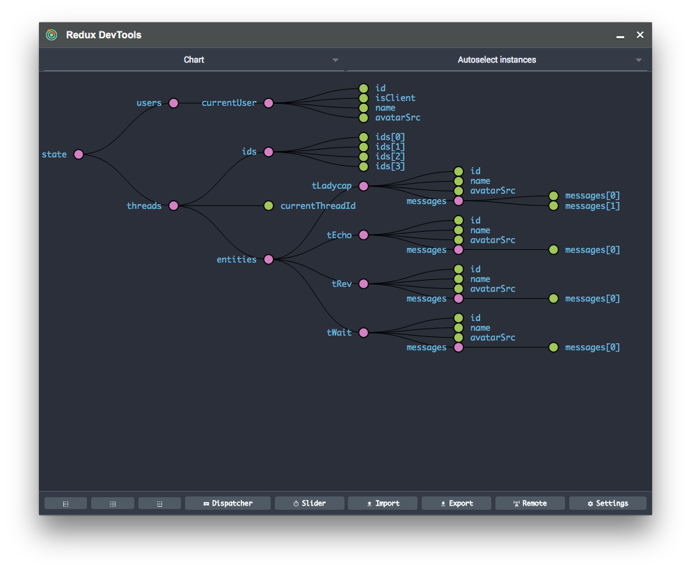 redux-chat-initial-state.png